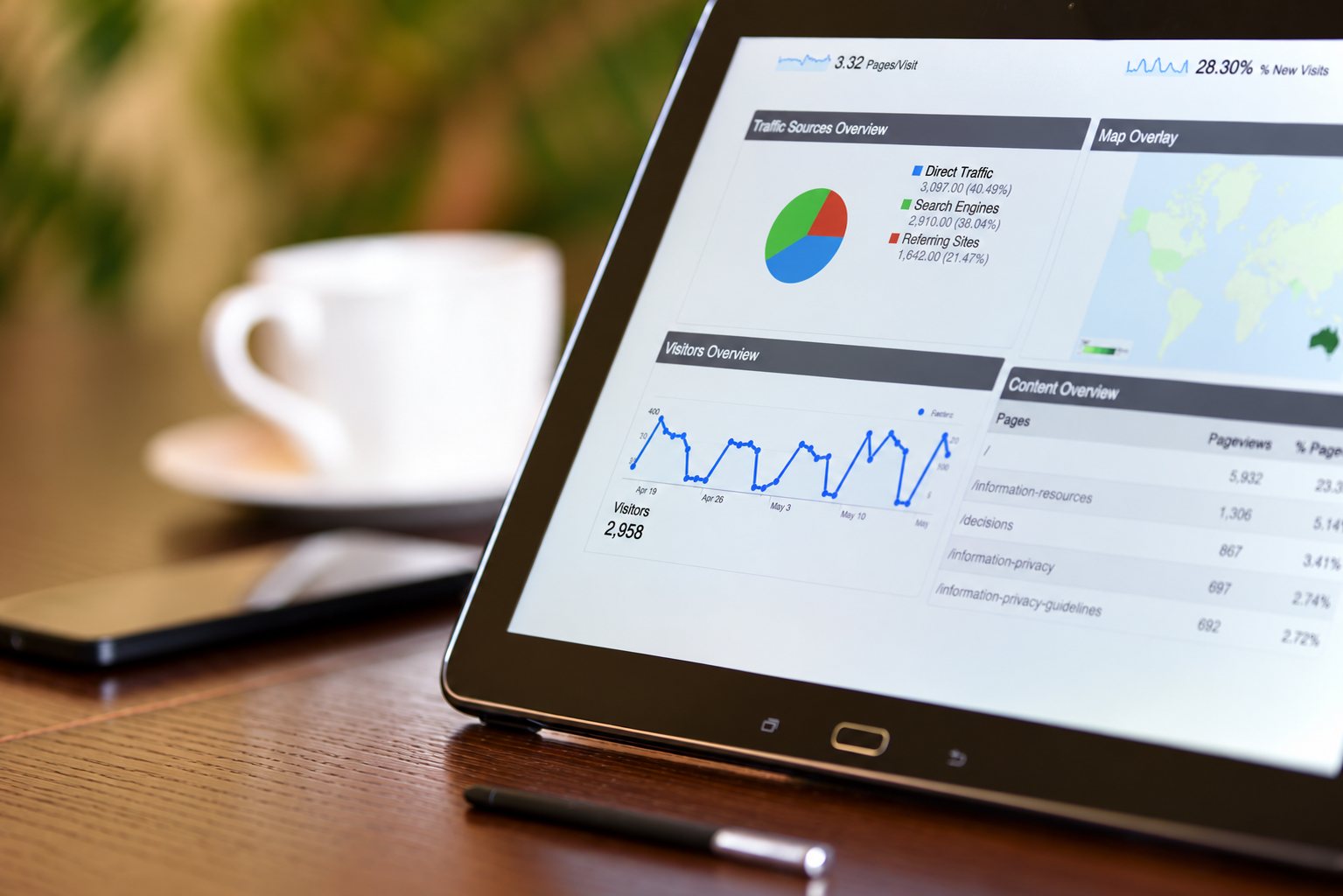 Investissement financier : documents et graphiques